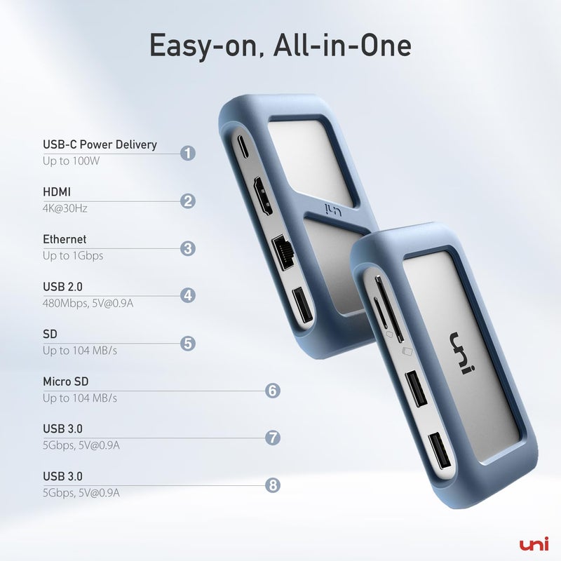 uni USB C Hub Multiport Adapter with Detachable Cable, 8-in-1 USB C Hub with 4K HDMI, 1Gbps Ethernet, SD Card Reader, 100W PD, Compatible for MacBook Pro 2023, iPad Pro 2023, Galaxy S24/S23 & More - Image 2